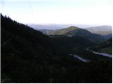 Türlwandhütte - Hoher Gjaidstein